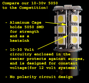 Smd Led Lumens Chart